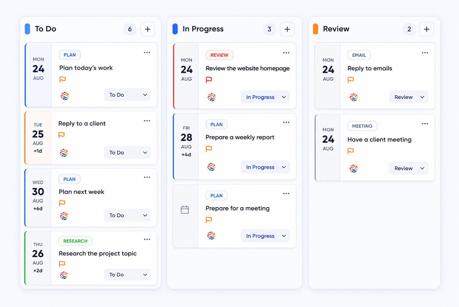 Tasks view